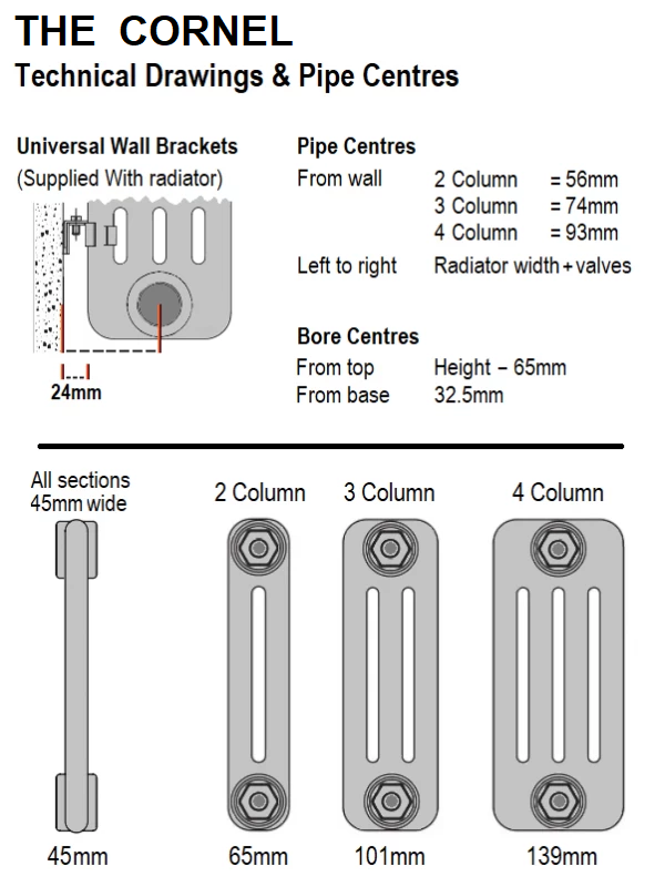 Cornel Vertical 3-Column Radiator, 1800H x 519mm